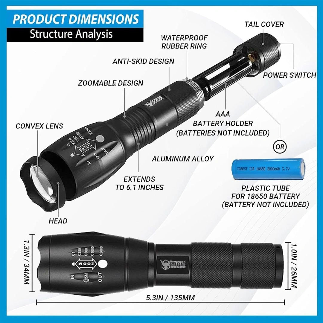 Adjustable spray pattern on dog washing hose